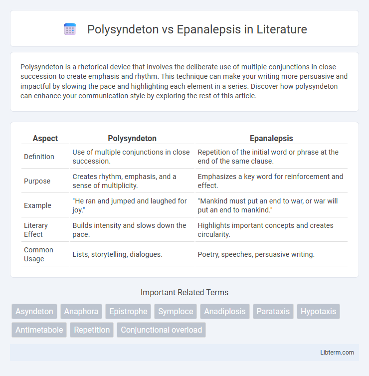 Epanalepsis vs Polysyndeton in Literature - What is The Difference?