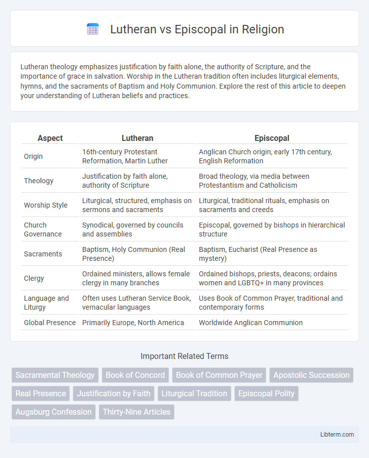 Episcopal vs Lutheran in Religion - What is The Difference?