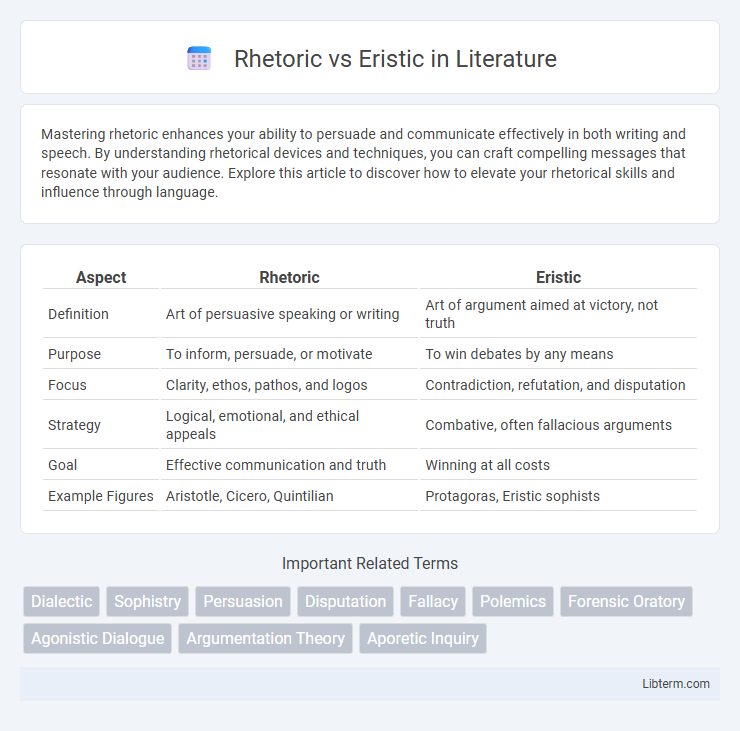 Eristic vs Rhetoric in Literature - What is The Difference?