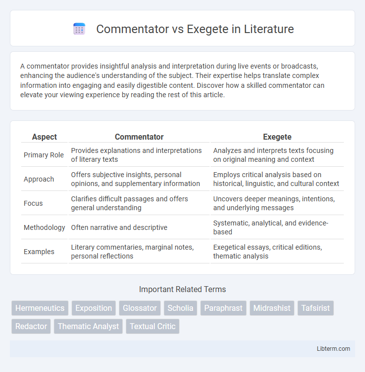 Exegete vs Commentator in Literature - What is The Difference?