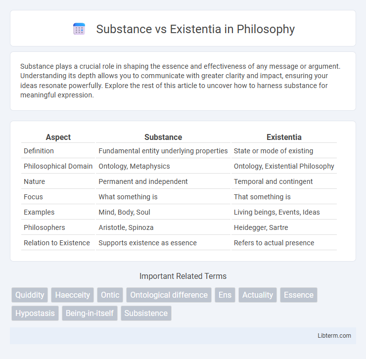 Existentia vs Substance in Philosophy - What is The Difference?