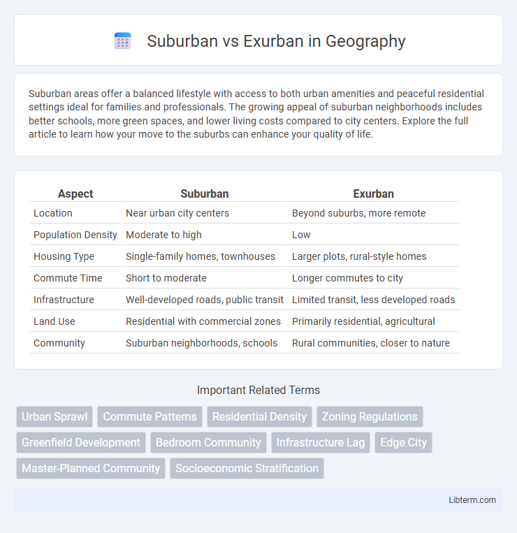 Exurban vs Suburban in Geography - What is The Difference?