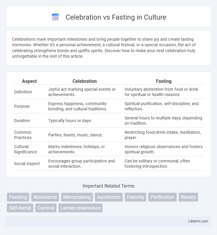Fasting vs Celebration in Culture - What is The Difference?
