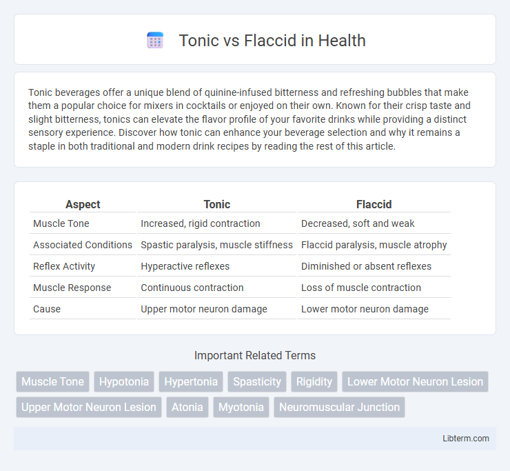 Flaccid vs Tonic in Health - What is The Difference?