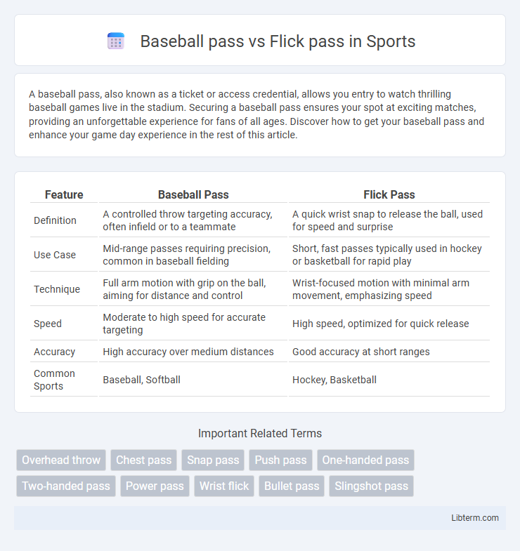 Flick pass vs Baseball pass in Sports - What is The Difference?