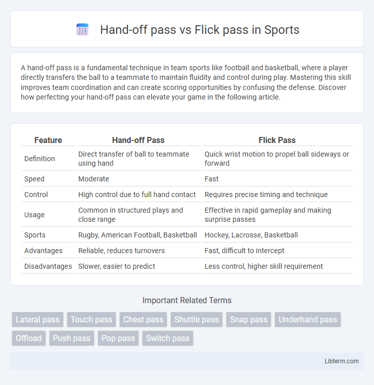 Flick pass vs Hand-off pass in Sports - What is The Difference?