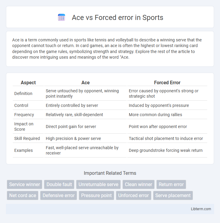 Forced error vs Ace in Sports - What is The Difference?