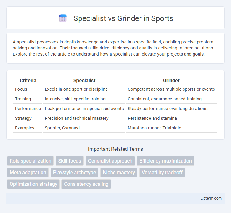 Grinder vs Specialist in Sports - What is The Difference?