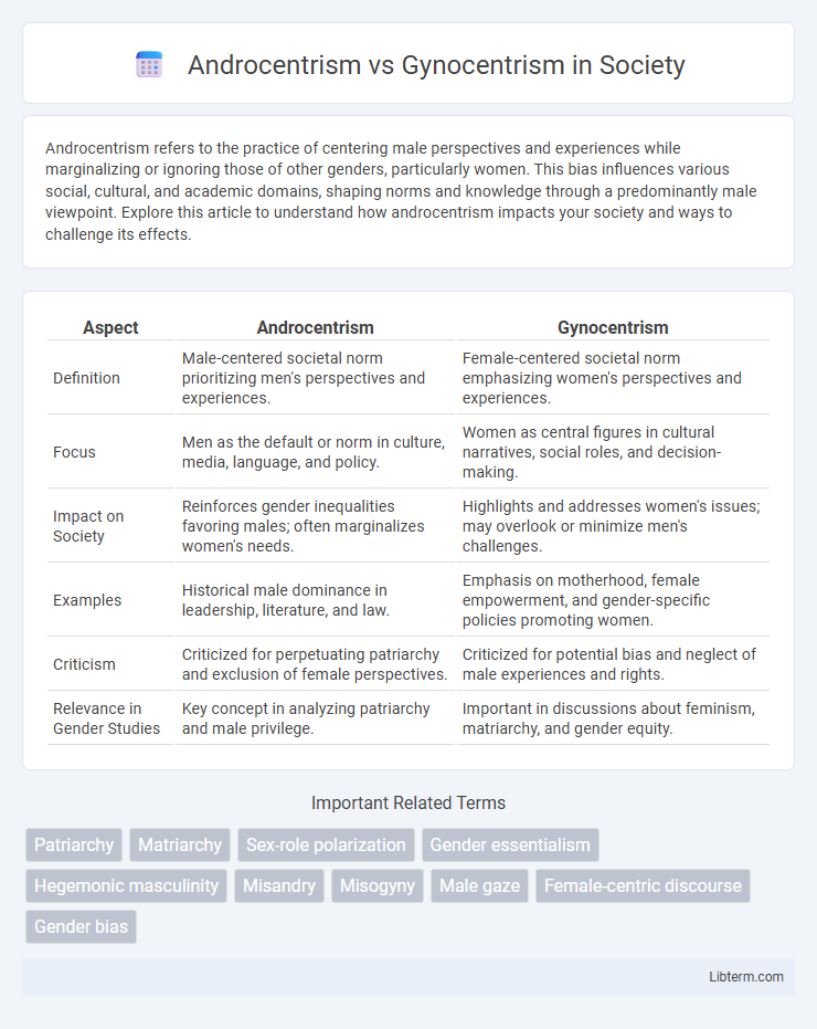 Gynocentrism vs Androcentrism in Society - What is The Difference?