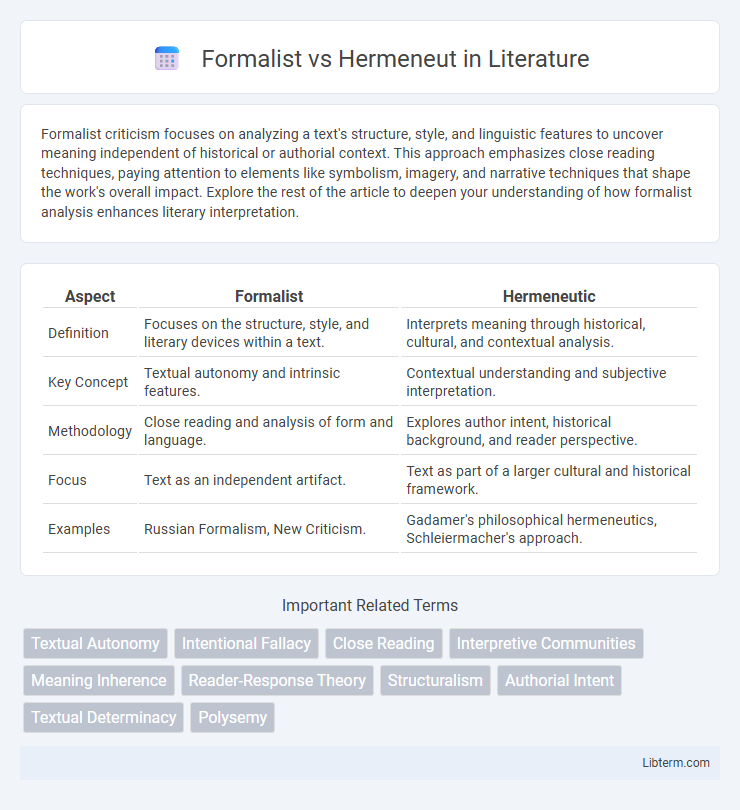 Hermeneut vs Formalist in Literature - What is The Difference?