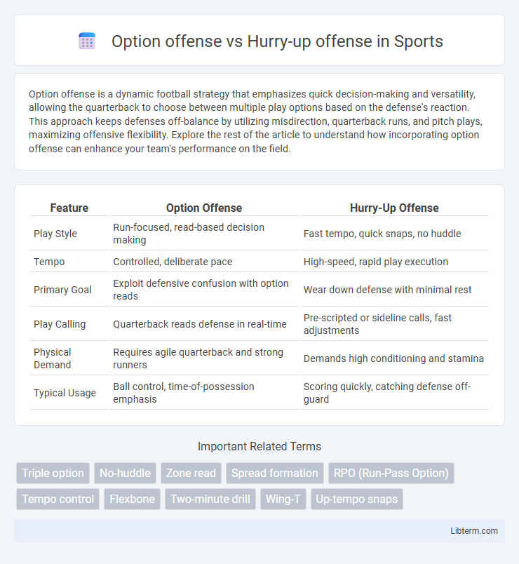 Hurry-up offense vs Option offense in Sports - What is The Difference?