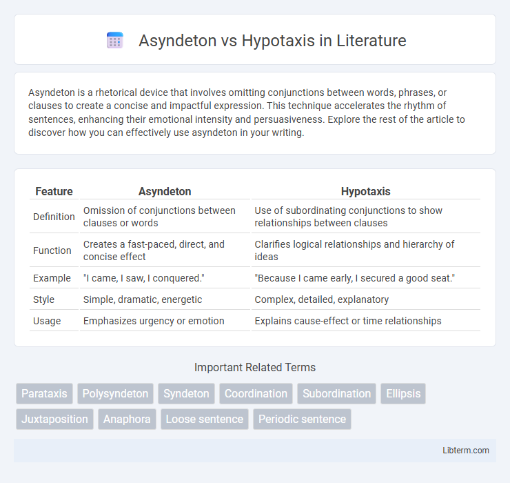 Hypotaxis vs Asyndeton in Literature - What is The Difference?