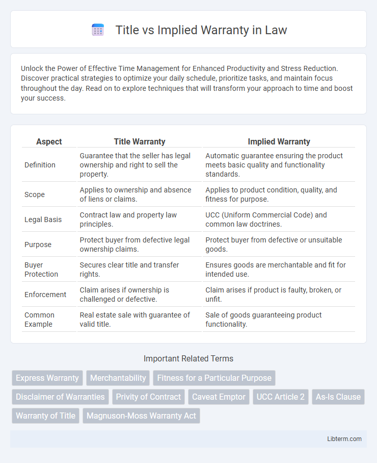 Implied Warranty vs Title in Law - What is The Difference?
