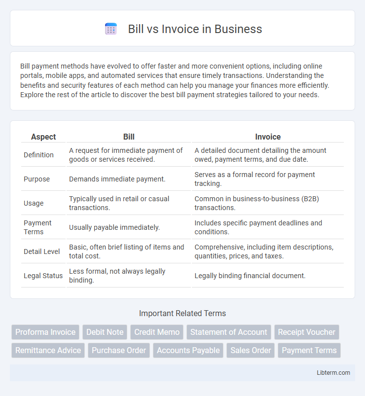 Invoice vs Bill in Business - What is The Difference?