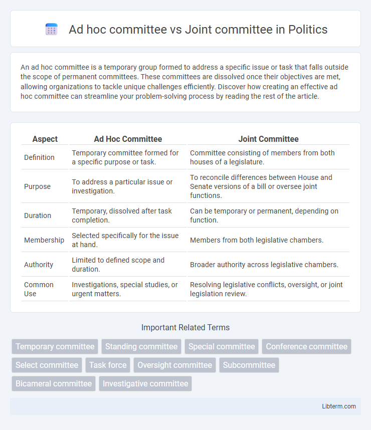 Joint committee vs Ad hoc committee in Politics - What is The Difference?