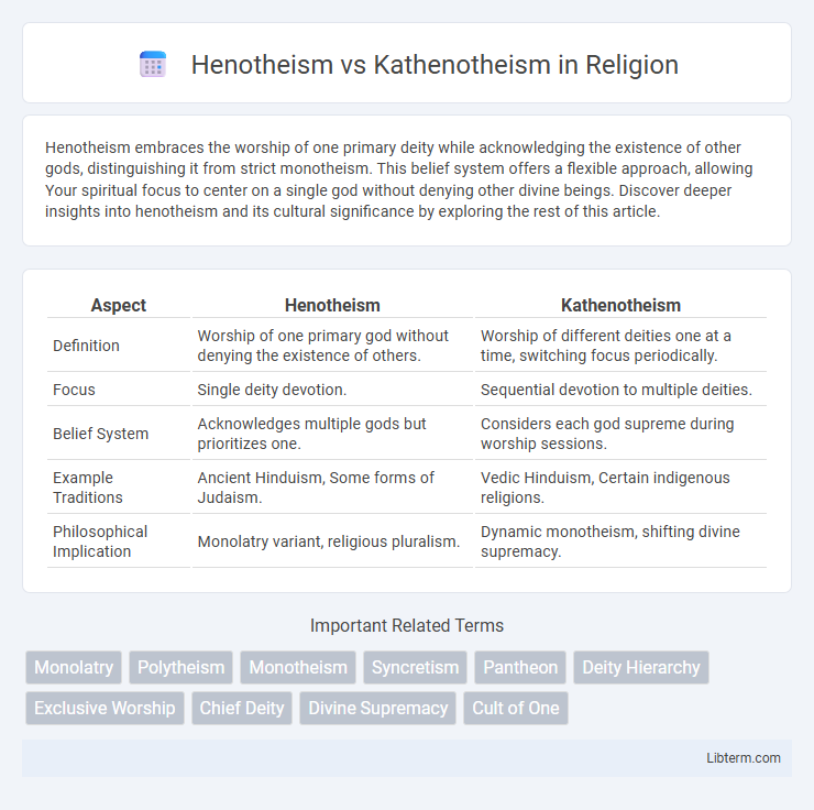 Kathenotheism vs Henotheism in Religion - What is The Difference?