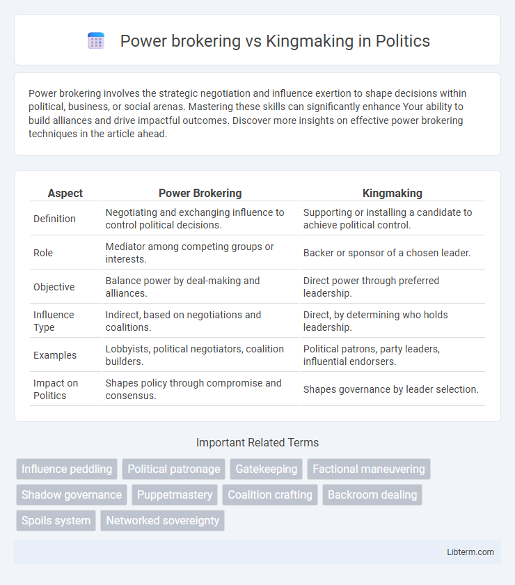 Kingmaking vs Power brokering in Politics - What is The Difference?