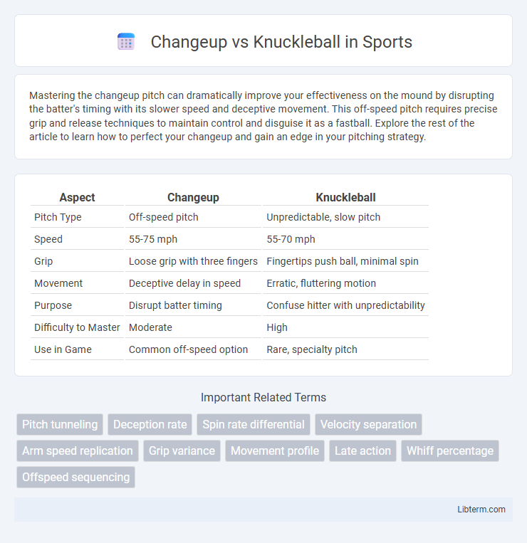 Knuckleball vs Changeup in Sports - What is The Difference?