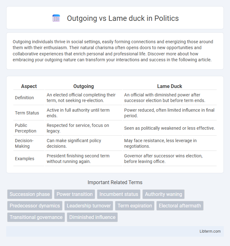 Lame duck vs Outgoing in Politics - What is The Difference?