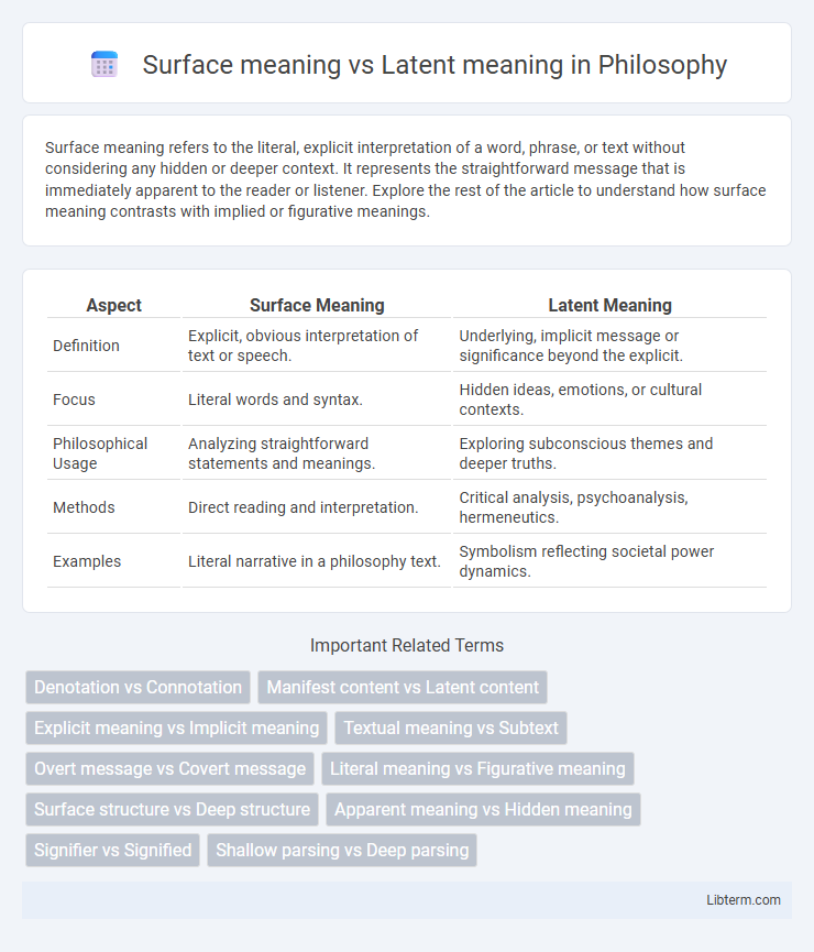 Latent meaning vs Surface meaning in Philosophy - What is The Difference?