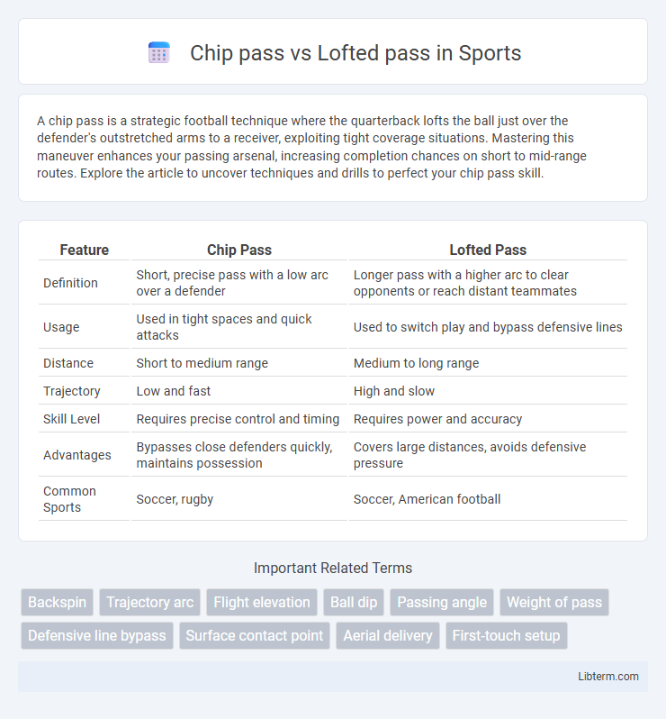 Lofted pass vs Chip pass in Sports - What is The Difference?