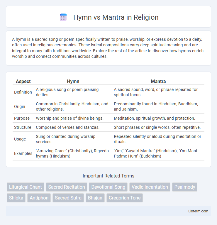 Mantra vs Hymn in Religion - What is The Difference?