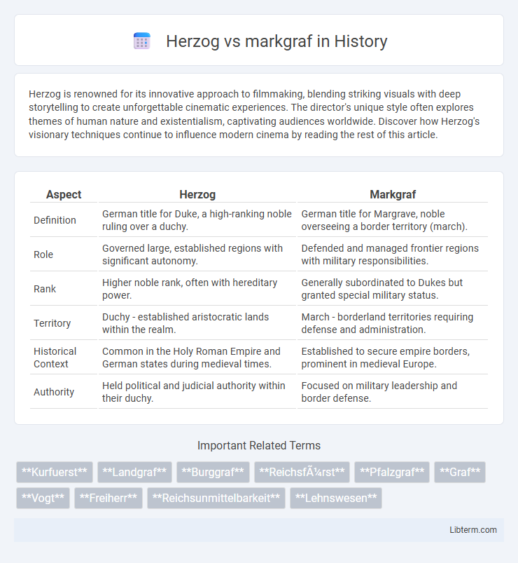 markgraf vs Herzog in History - What is The Difference?