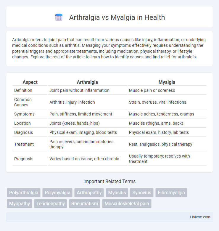 Myalgia vs Arthralgia in Health - What is The Difference?