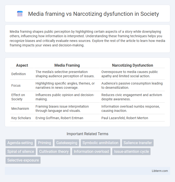 Narcotizing dysfunction vs Media framing in Society - What is The Difference?