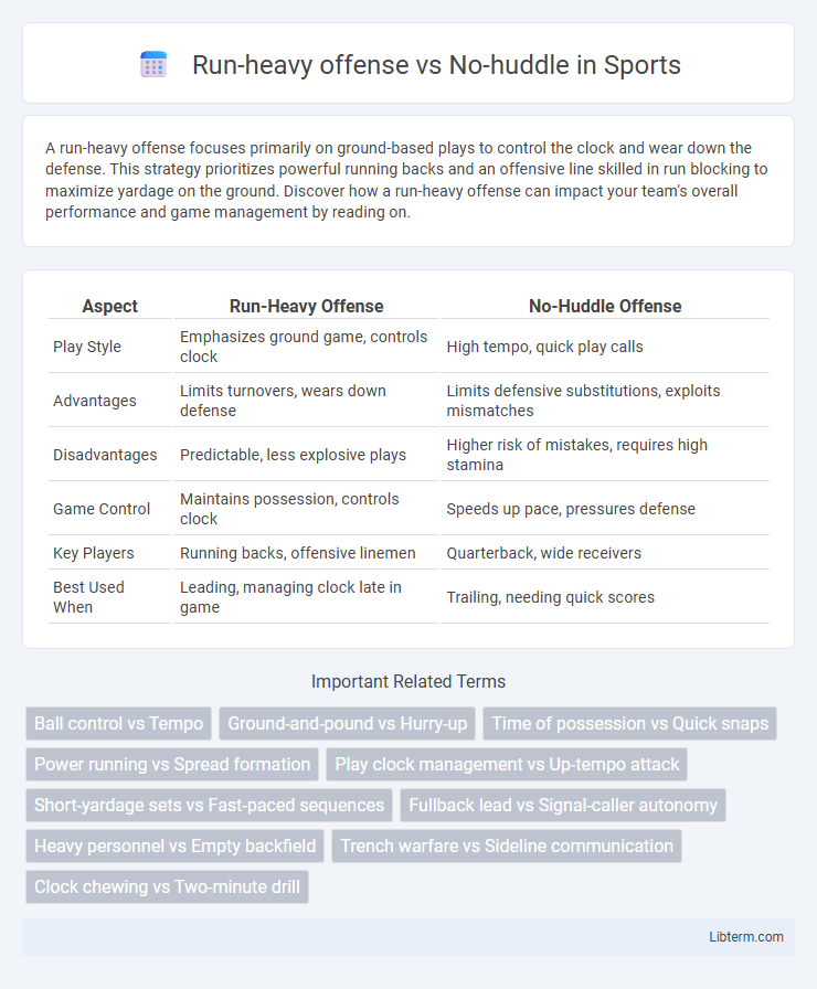 No-huddle vs Run-heavy offense in Sports - What is The Difference?
