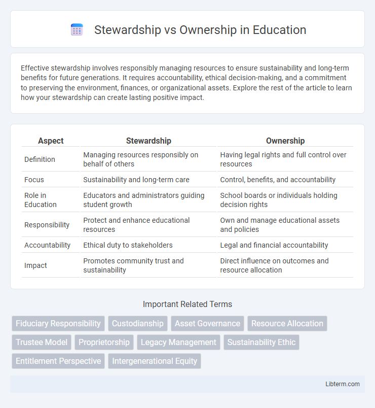 Ownership vs Stewardship in Education - What is The Difference?