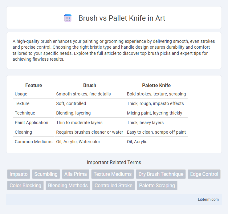 Pallet Knife vs Brush in Art - What is The Difference?