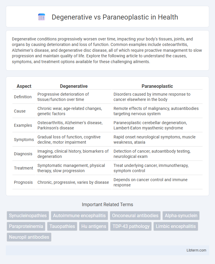 Paraneoplastic vs Degenerative in Health - What is The Difference?