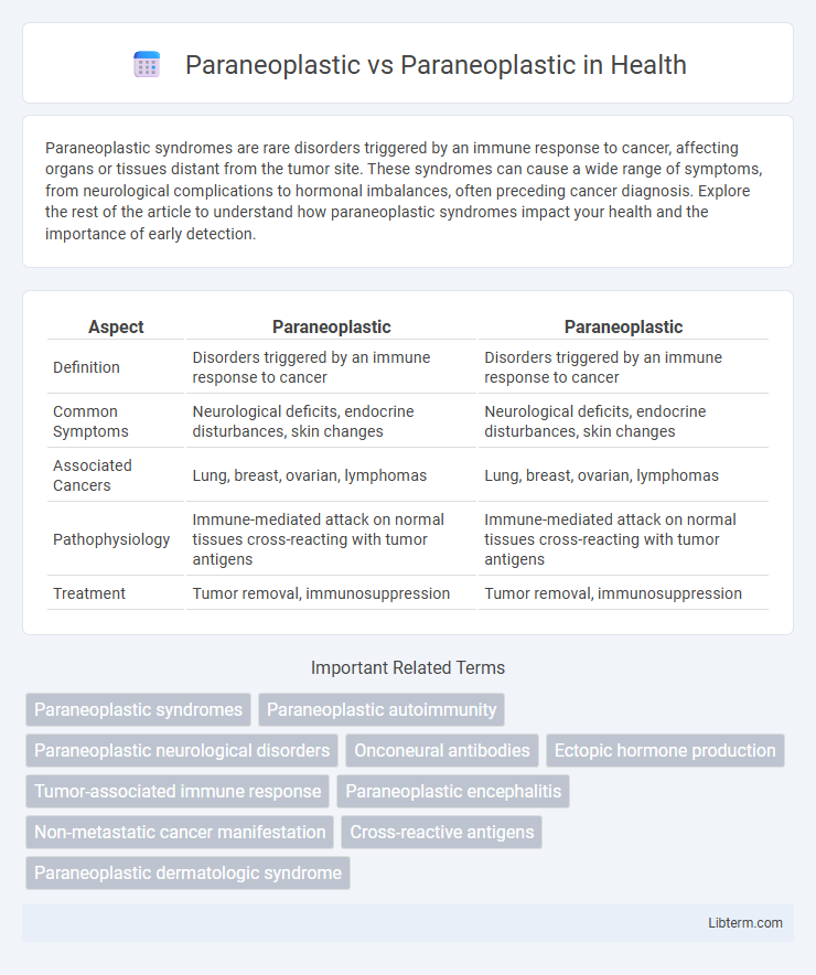 Paraneoplastic vs Paraneoplastic in Health - What is The Difference?