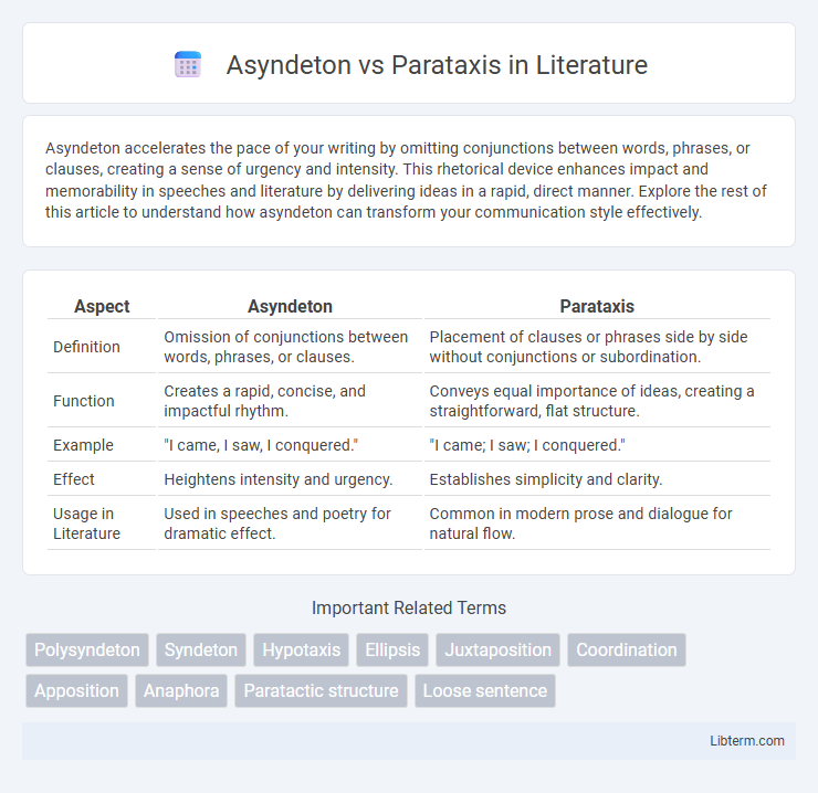 Parataxis vs Asyndeton in Literature - What is The Difference?