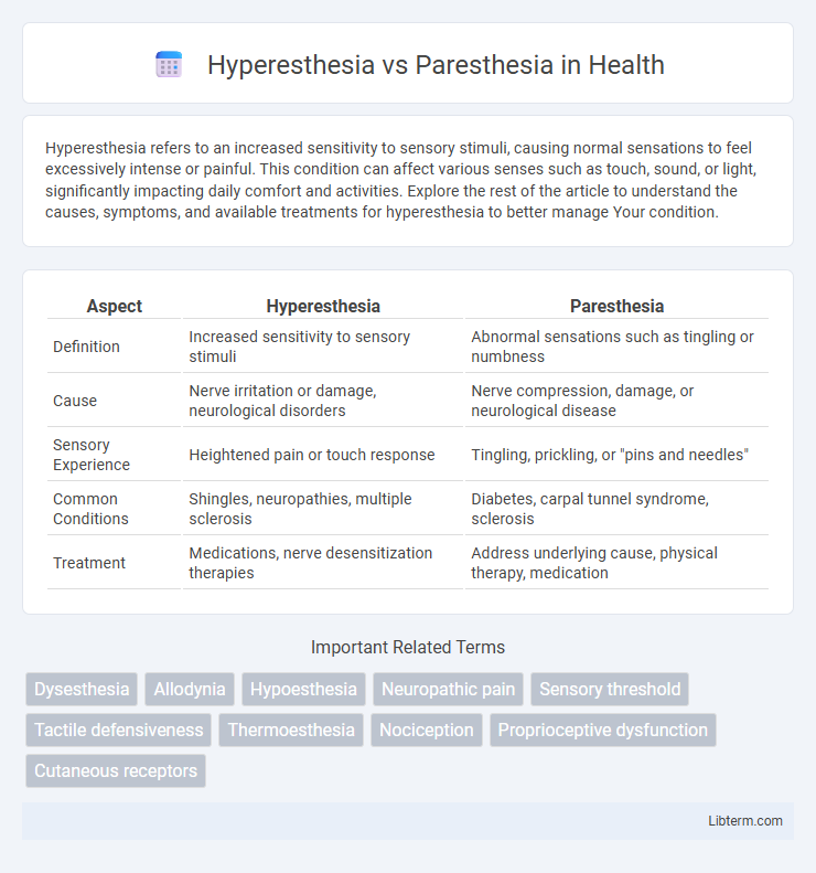 Paresthesia vs Hyperesthesia in Health - What is The Difference?