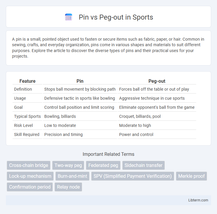 Peg-out vs Pin in Sports - What is The Difference?