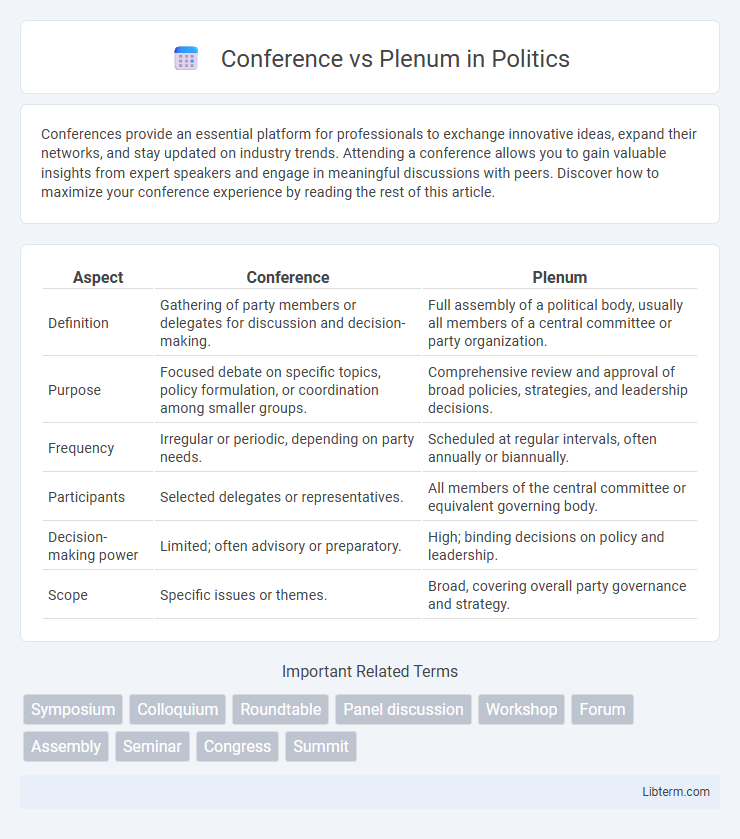 Plenum vs Conference in Politics - What is The Difference?