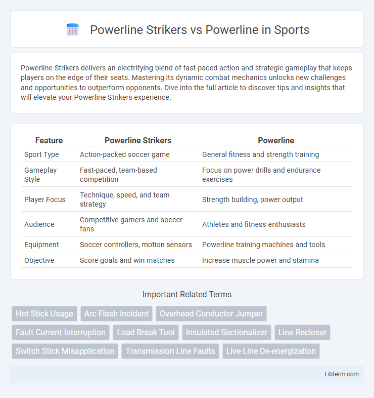 Powerline vs Powerline Strikers in Sports - What is The Difference?