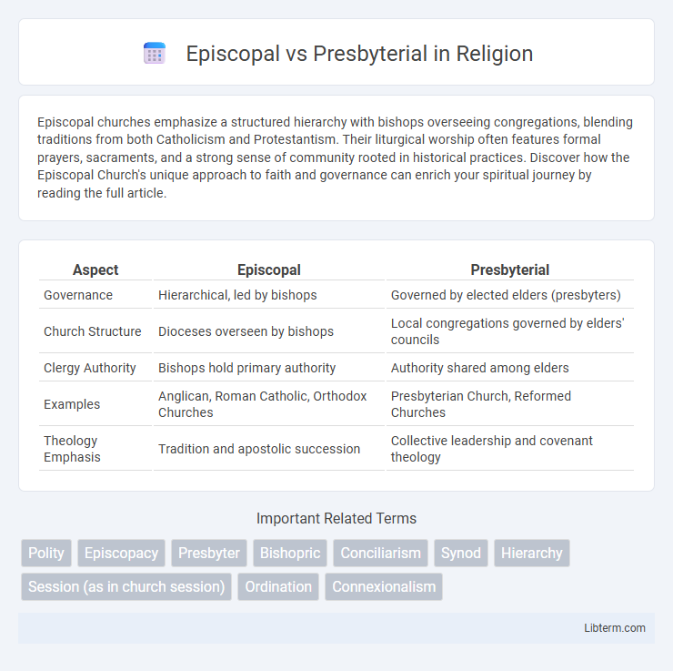 Presbyterial vs Episcopal in Religion - What is The Difference?