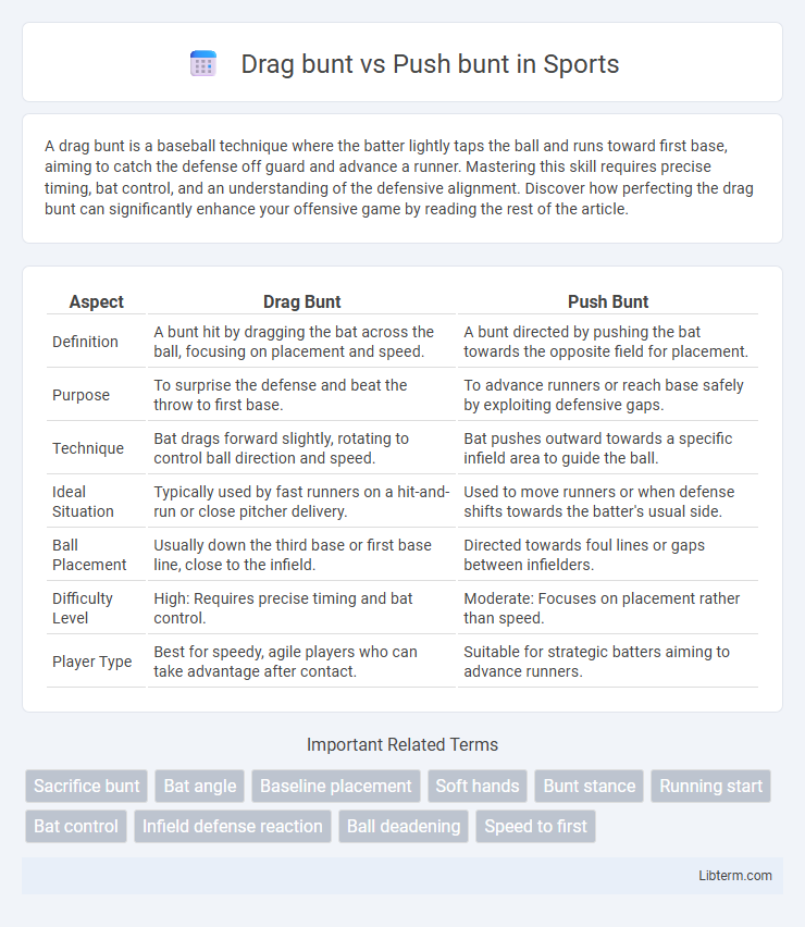 Push bunt vs Drag bunt in Sports - What is The Difference?