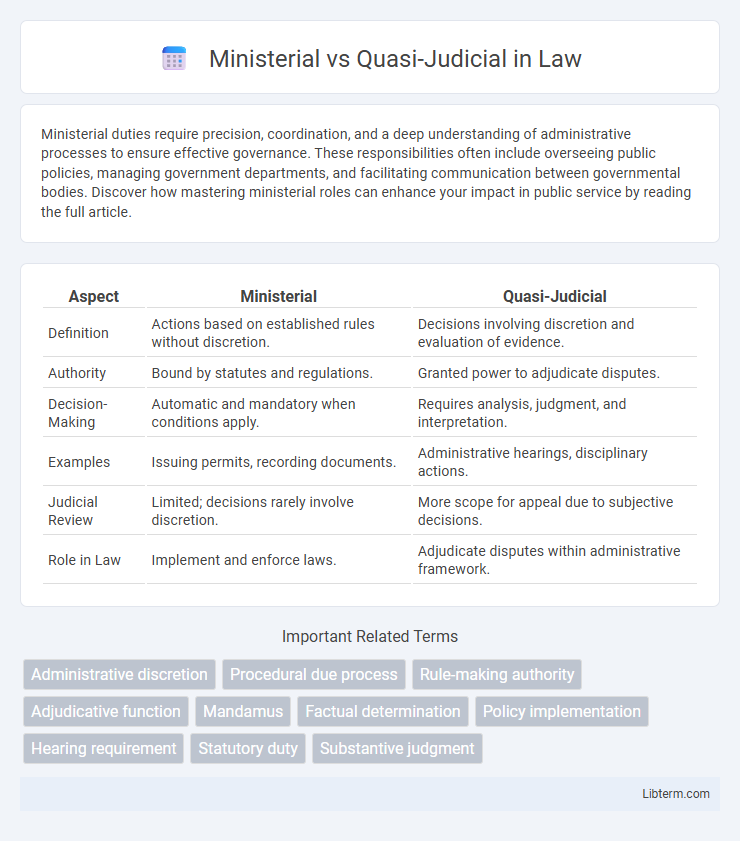 Quasi-Judicial vs Ministerial in Law - What is The Difference?