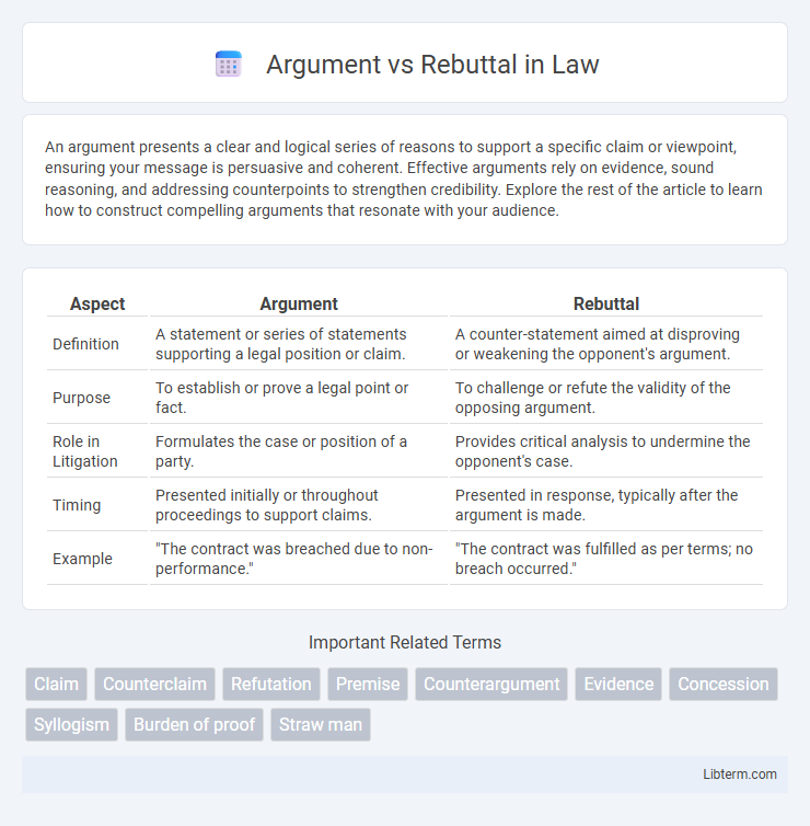 Rebuttal vs Argument in Law - What is The Difference?