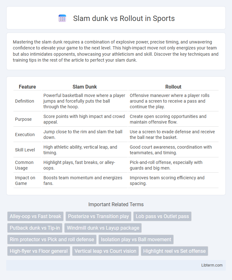 Rollout vs Slam dunk in Sports - What is The Difference?