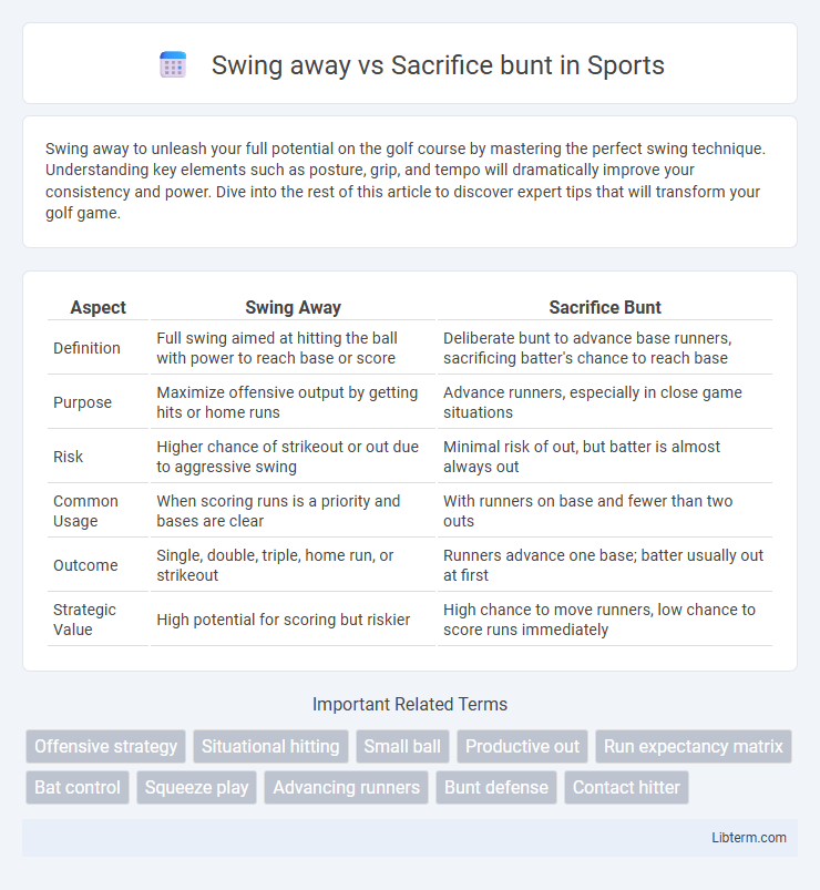 Sacrifice bunt vs Swing away in Sports - What is The Difference?