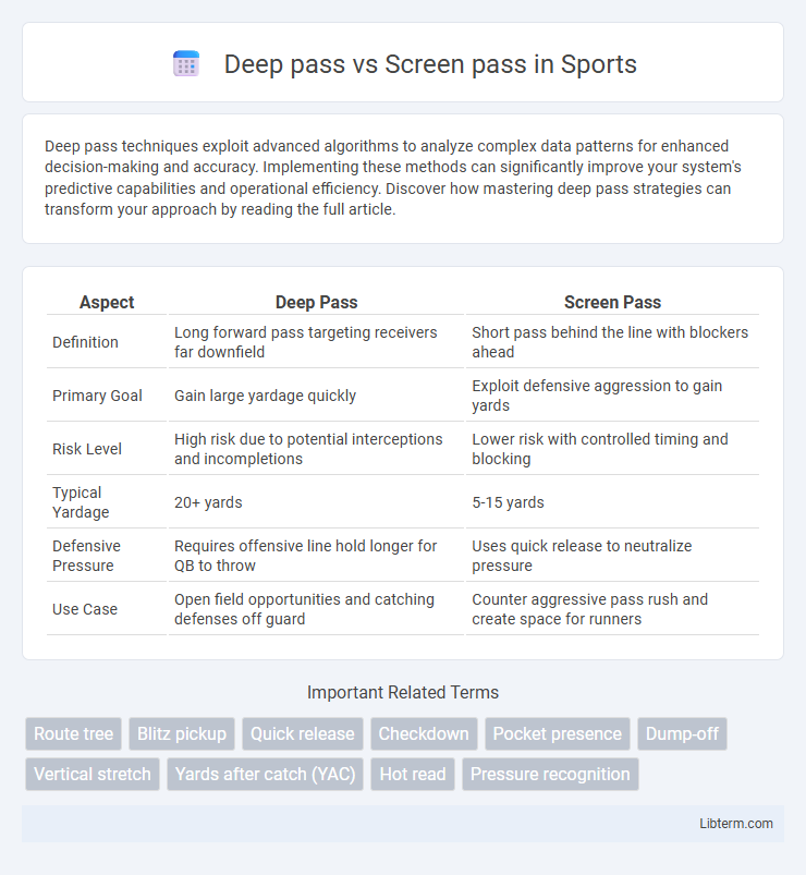 Screen pass vs Deep pass in Sports - What is The Difference?