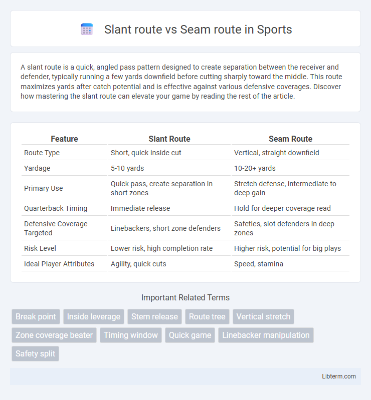 Seam route vs Slant route in Sports - What is The Difference?