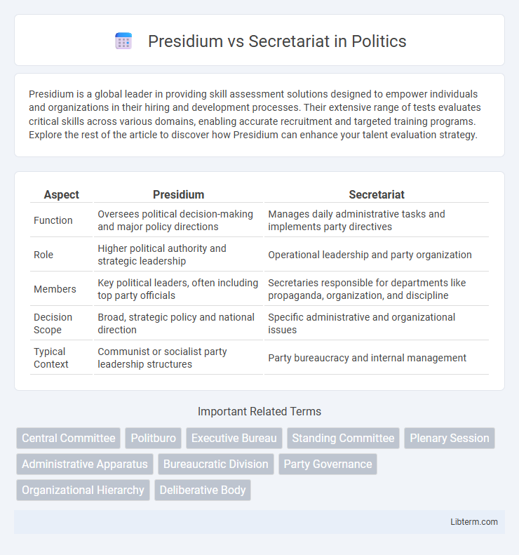 Secretariat vs Presidium in Politics - What is The Difference?