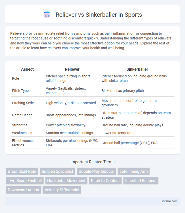 Sinkerballer vs Reliever in Sports - What is The Difference?