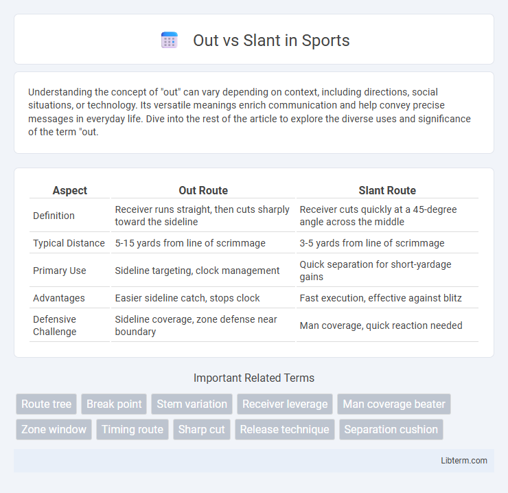 Slant vs Out in Sports - What is The Difference?